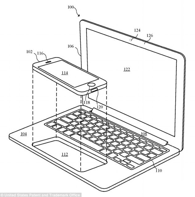 iPhone/Macbook Dock