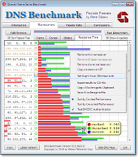 GRC DNS Benchmark Tool