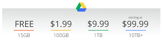 Google Drive Pricing Update