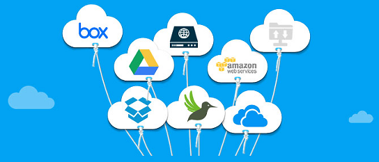 MultCloud