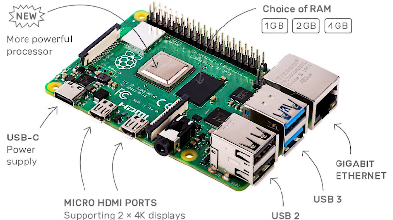 Raspberry Pi 4