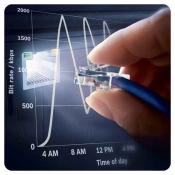 Data Bandwidth